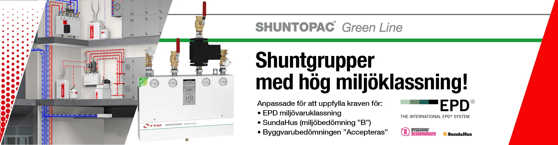 Shuntopac® Green Line med hög miljöklassning