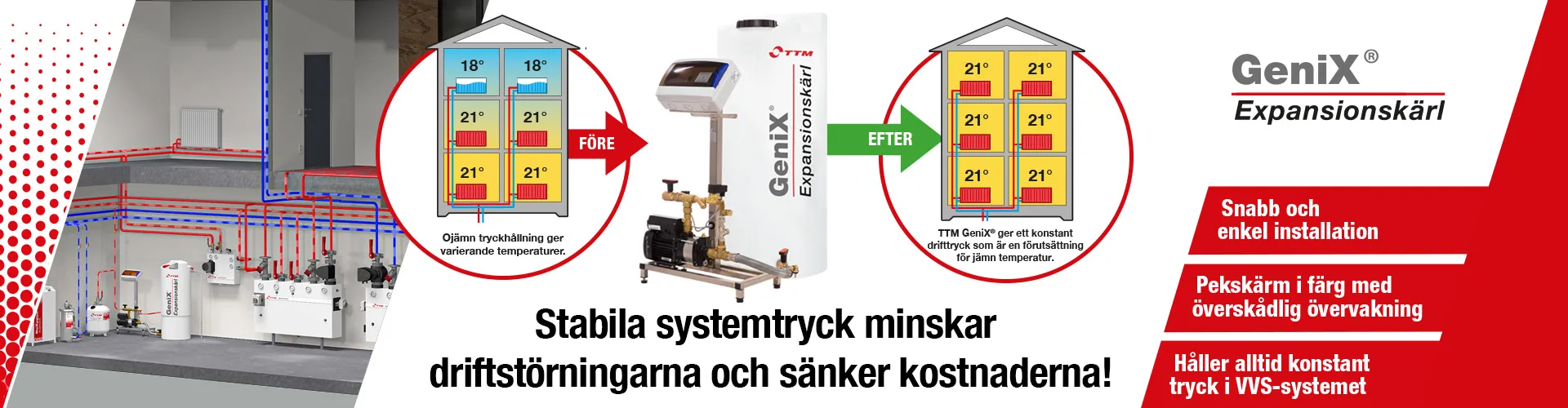 GeniX® expansionskärl ger stabila systemtryck