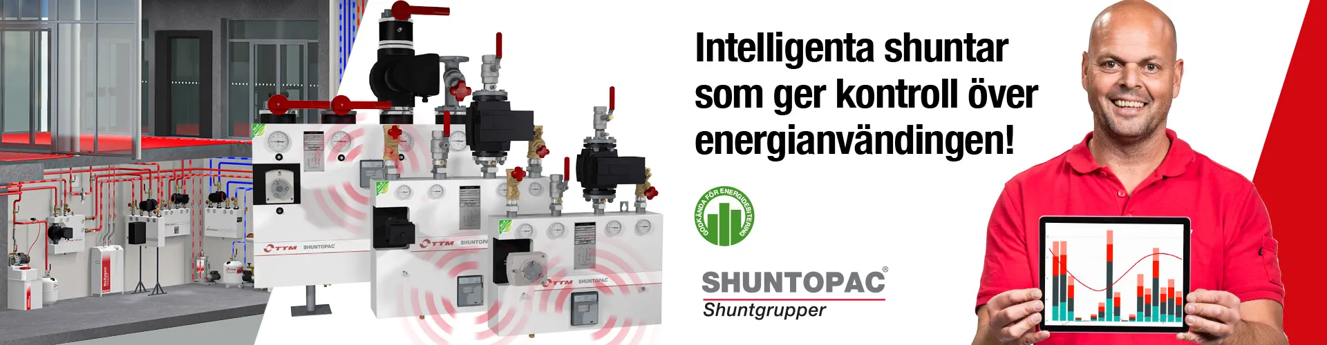 Shuntopac® shuntgrupper energimätning