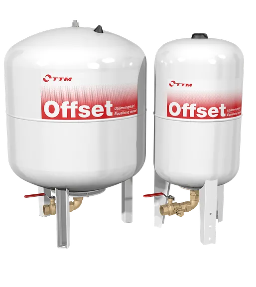 TTM OFFSET Utjämningskärl